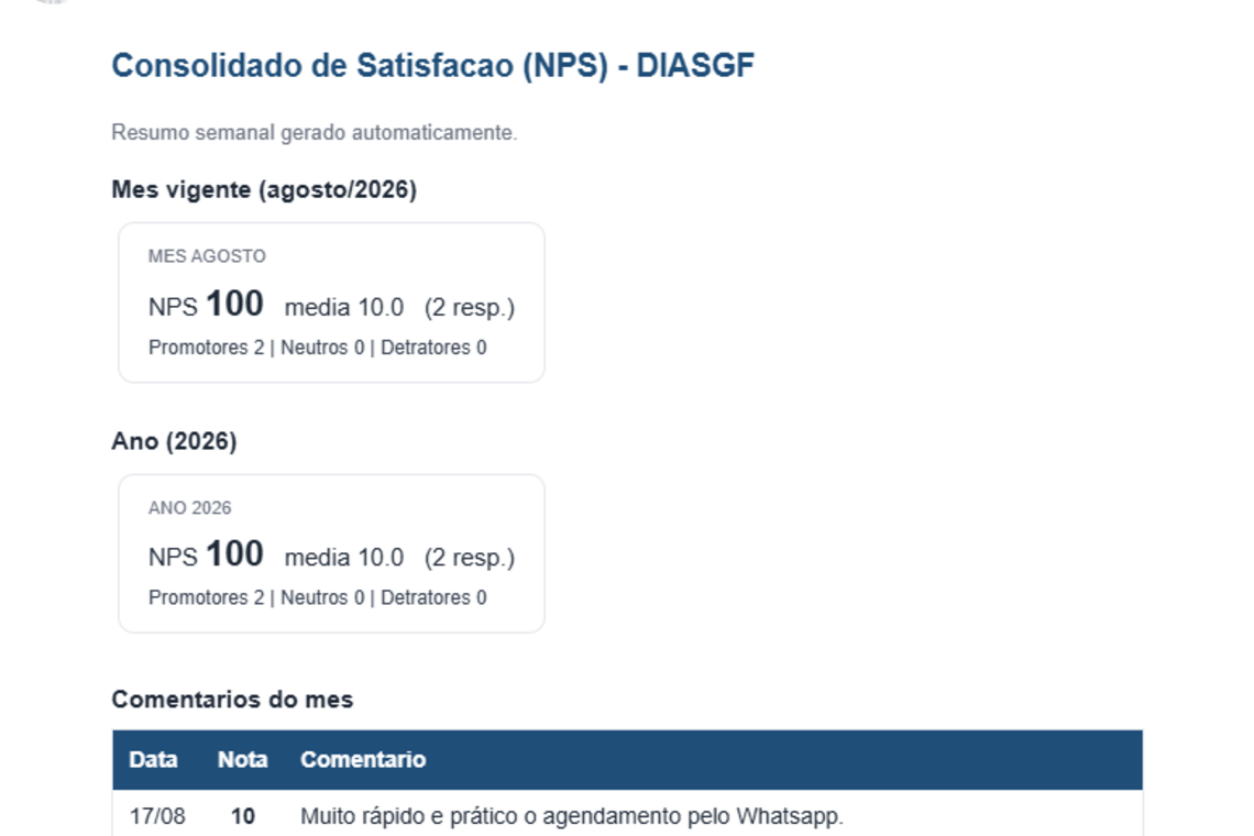 NPS-relatorio.png